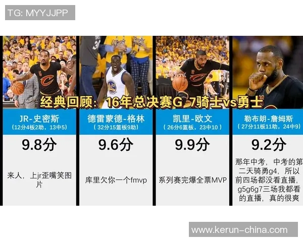 2014年NBA总决赛热火对骑士精彩录像回放全程回顾与分析