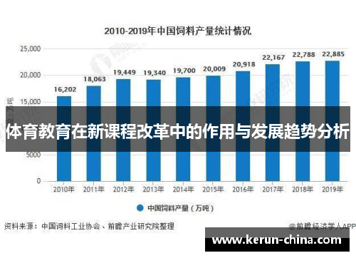 体育教育在新课程改革中的作用与发展趋势分析