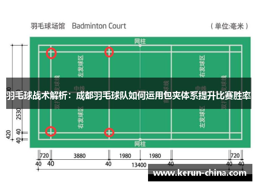 羽毛球战术解析：成都羽毛球队如何运用包夹体系提升比赛胜率